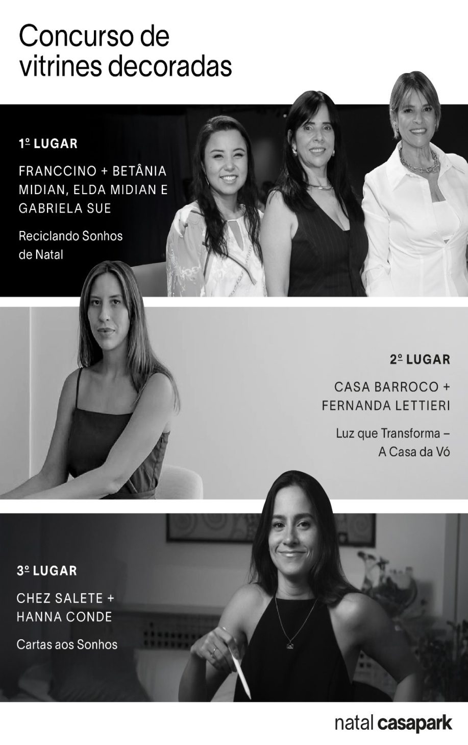 Casapark anuncia os vencedores da Mostra de Vitrines Decoradas 2025